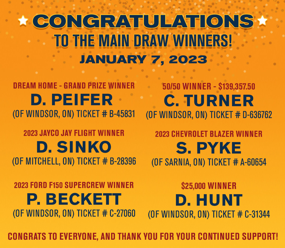 Congratulations to the Main Draw Winners!