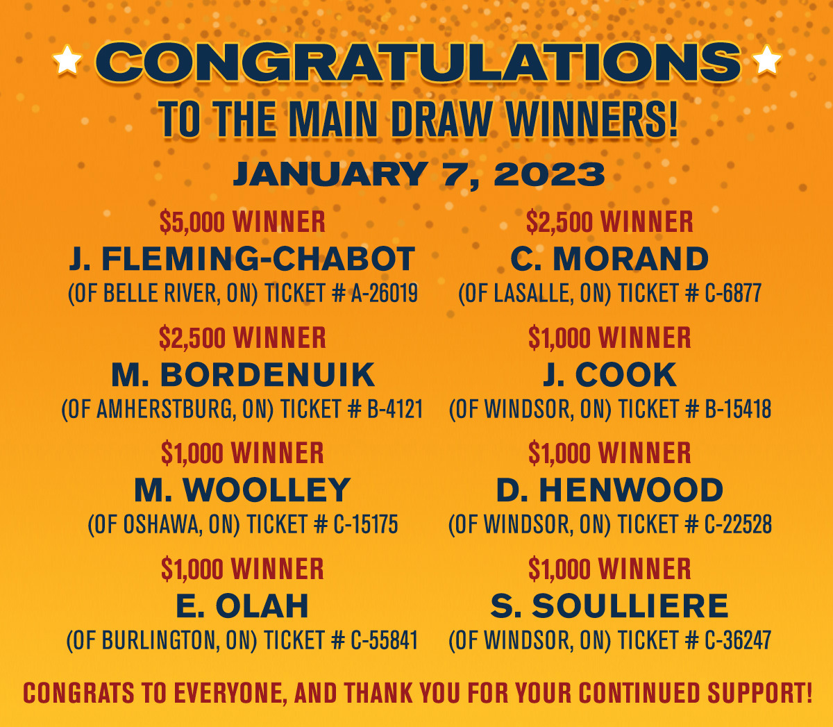 Congratulations to the Main Draw Winners!